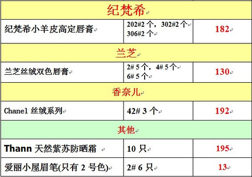 2024新澳门今晚开奖号码和香港,实用性执行策略讲解_watchOS85.351