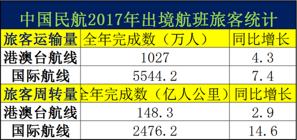 新澳资料正版免费资料,全面数据分析方案_复刻版66.191