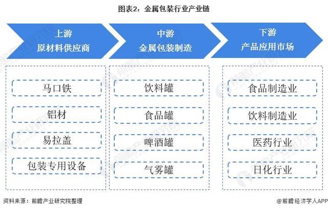 新澳门资料免费长期公开,2024,重要性解释落实方法_进阶版20.654