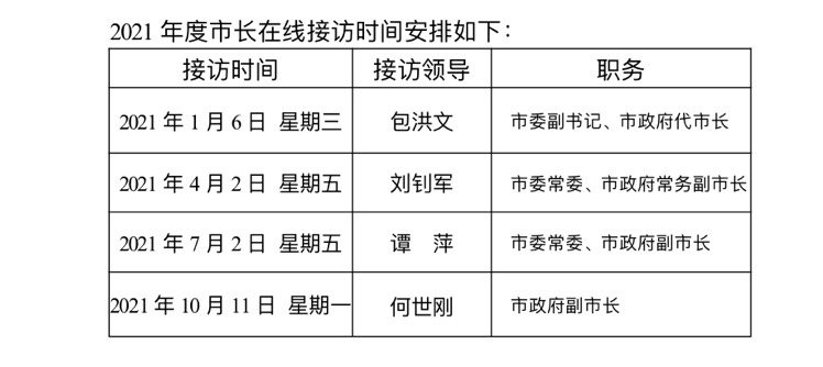 白小姐三肖三码三肖,效能解答解释落实_尊享款13.598