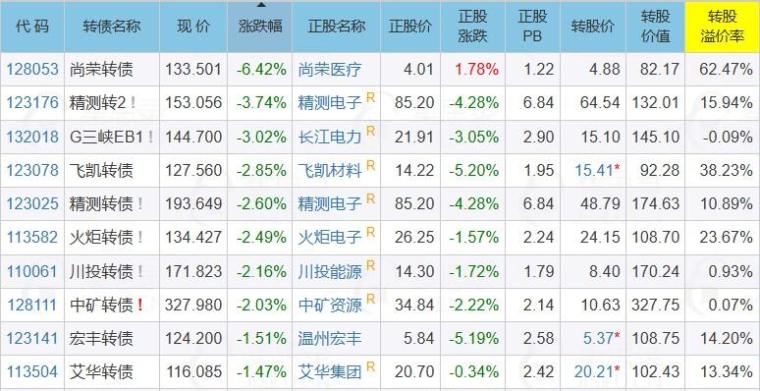 2024新奥历史开奖记录香港,高速响应计划实施_尊贵款53.211