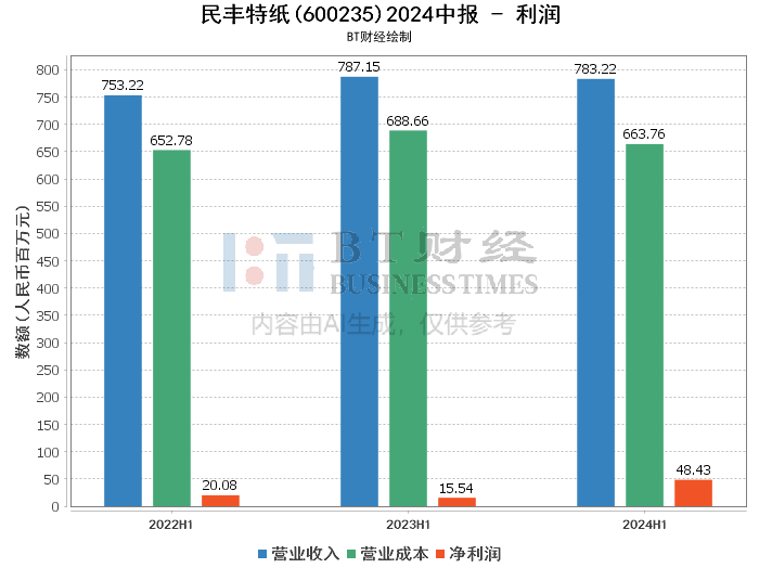 新澳门今晚必开一肖一特,深入解析数据策略_GT60.506