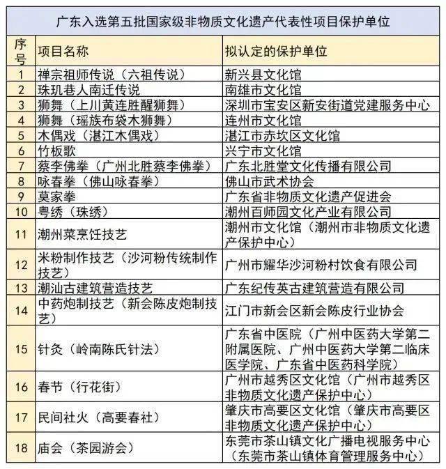 新澳门开奖结果2024开奖记录,广泛的解释落实方法分析_nShop96.610