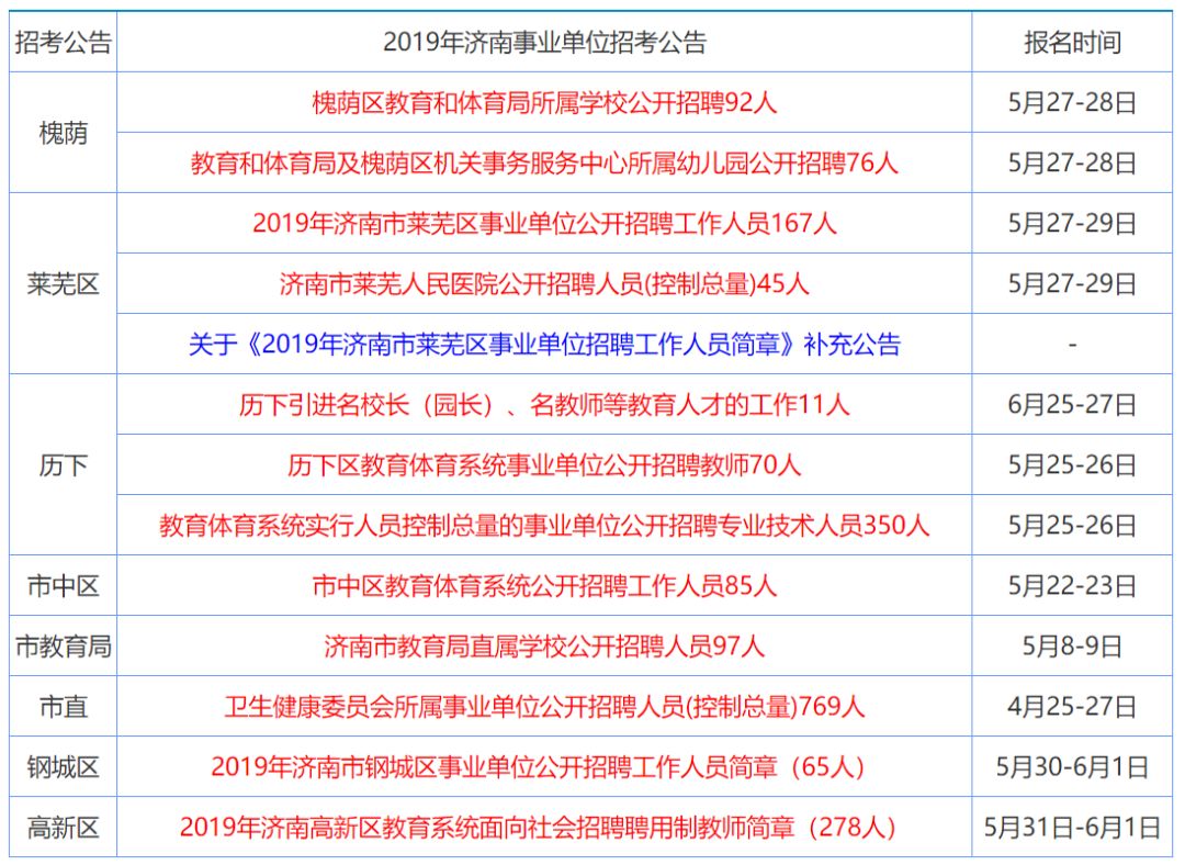 2024年香港资料免费大全,具体操作步骤指导_Prime30.801