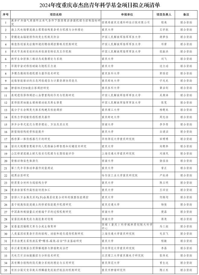 2024新奥历史开奖记录表一,快速解答方案执行_XR44.239