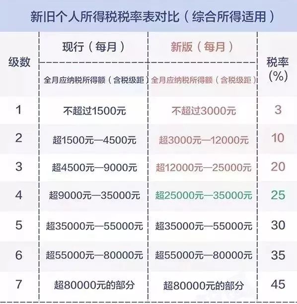 4949开奖免费资料澳门,收益成语分析落实_增强版12.150