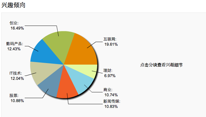 新澳资料免费,全面数据执行方案_社交版38.744