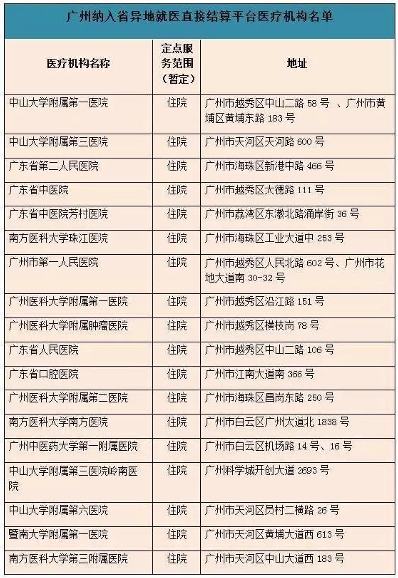 新澳免费资料大全,最新研究解析说明_CT57.326