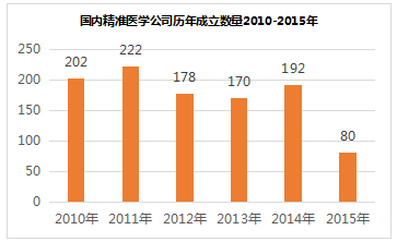 新澳门内部一码精准公开,可靠数据评估_战略版84.708