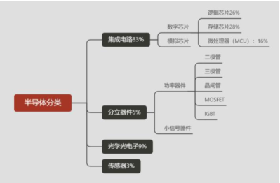 澳门三肖三淮100淮,系统研究解释定义_DP14.615