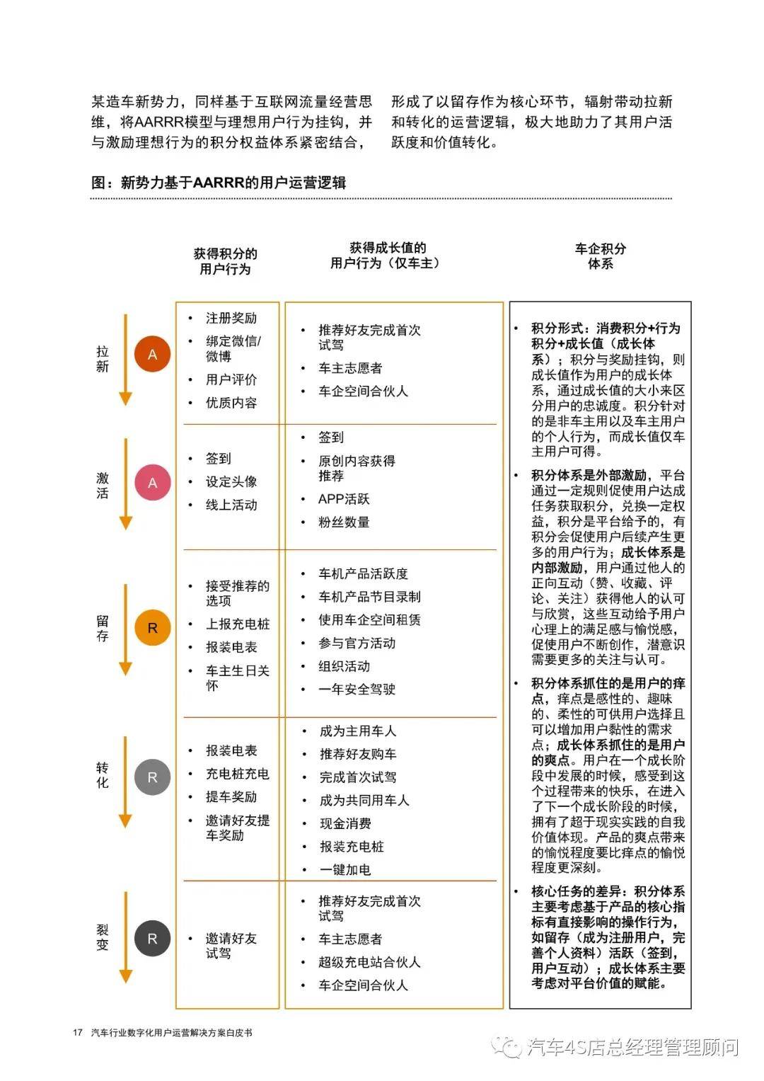 2024年12月18日 第2页