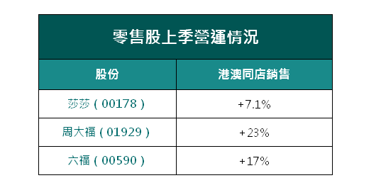 澳门三肖三淮100淮,合理化决策评审_5DM55.734