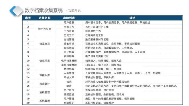 600图库大全免费资料图2024197期,适用实施策略_FT73.798