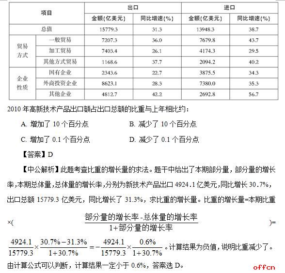 二四六香港资料期中准,实地考察分析数据_bundle40.382