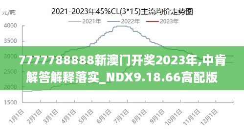 2024年新澳门王中王免费,优选方案解析说明_策略版95.318