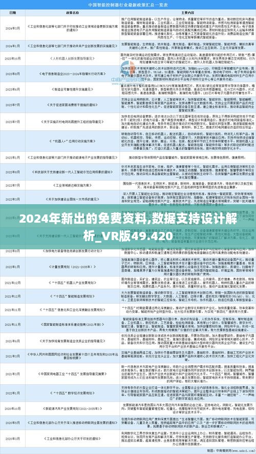 2024年資料免費大全優勢的亮点和.,实际案例解析说明_N版26.254