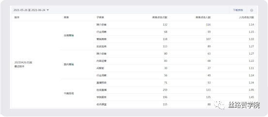 新澳天天开奖资料大全下载安装,实地数据执行分析_Lite46.51