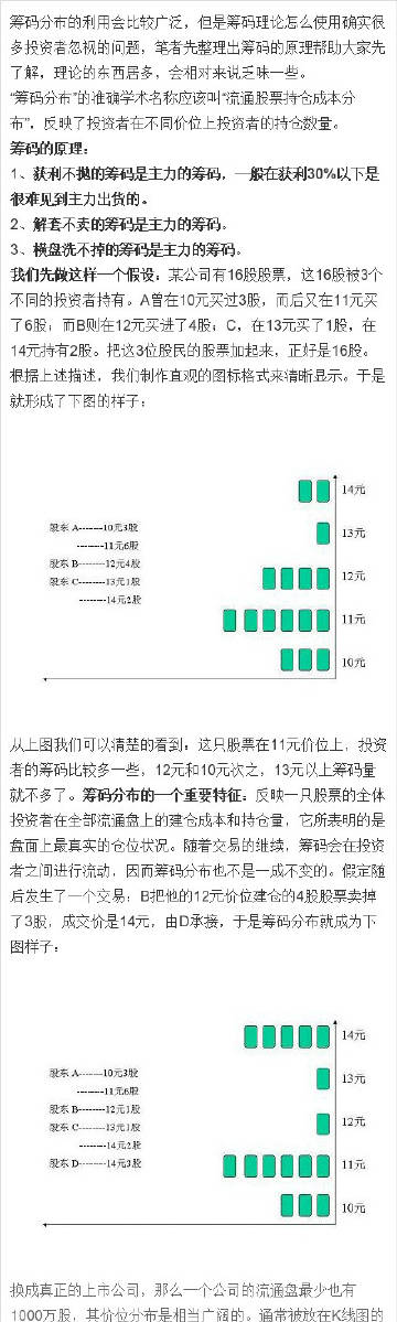 Soar丶等待