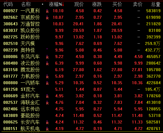 澳门一码一肖100准吗,整体执行讲解_复古款69.226