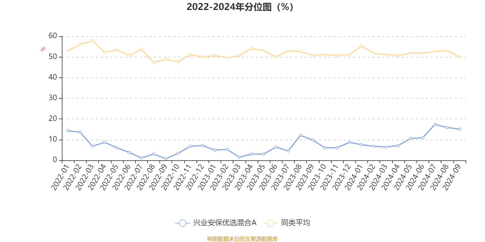 新奥2024今晚开奖结果,快速计划解答设计_NE版99.814