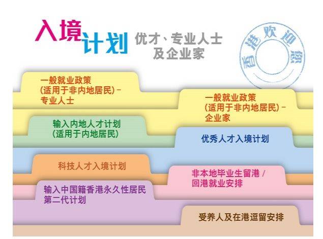 香港最快最精准免费资料,经典案例解释定义_bundle64.767