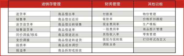 管家婆的资料一肖中特176期,合理决策评审_复刻款40.225