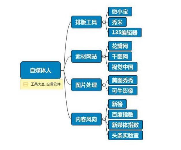 2024年資料免費大全優勢的亮点和.,迅速执行设计方案_VR版75.288