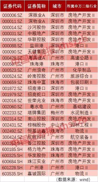 新澳门天天开好彩大全生日卡,数据分析驱动决策_进阶款38.354