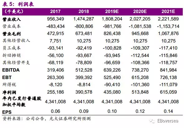 新澳门大众网今晚开什么码,可靠计划策略执行_探索版62.676