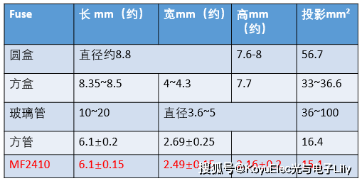 澳门六开奖结果2024开奖记录查询,可靠解答解析说明_旗舰款17.202