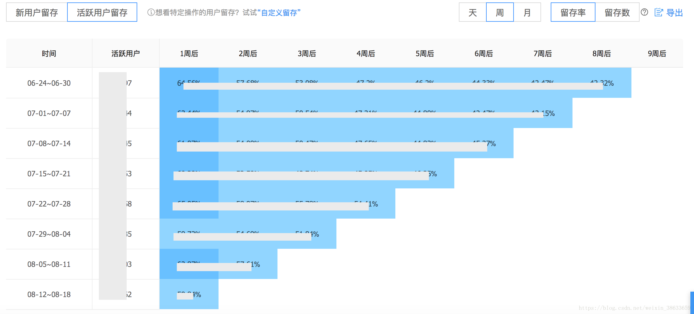 新澳2024正版资料免费公开,统计分析解释定义_运动版52.990