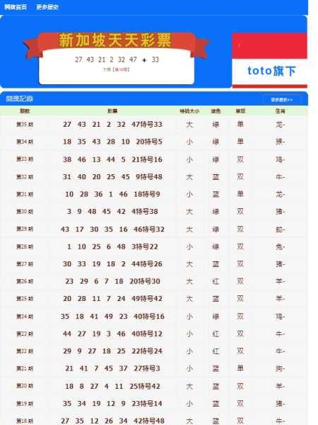 新澳门天天开好彩大全开奖记录,科学基础解析说明_投资版44.287