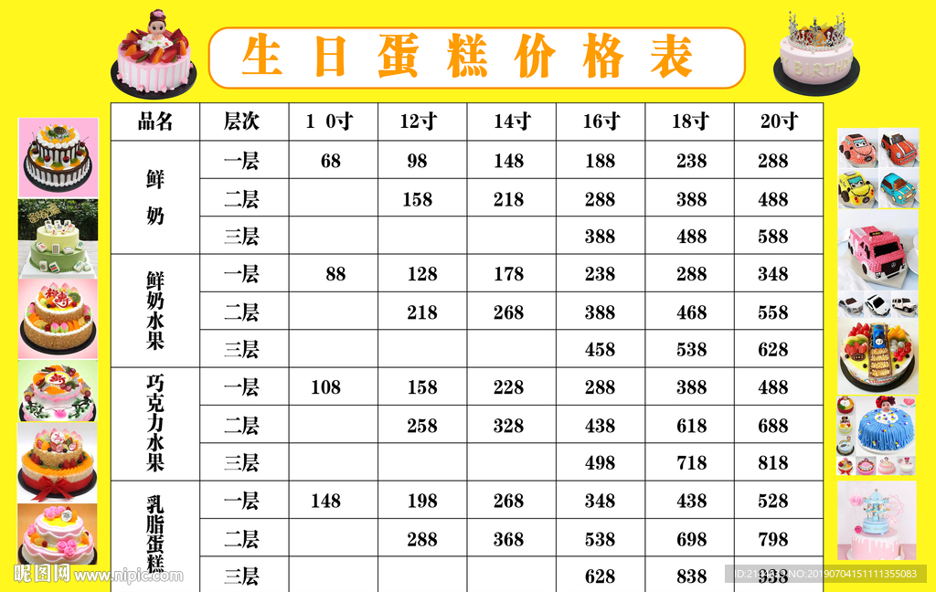 最新蛋糕价格走势分析，趋势报告揭示未来动态