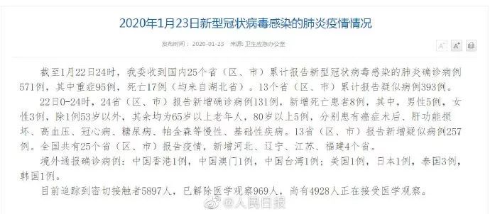 全面更新健康通知，关注健康的重要时刻