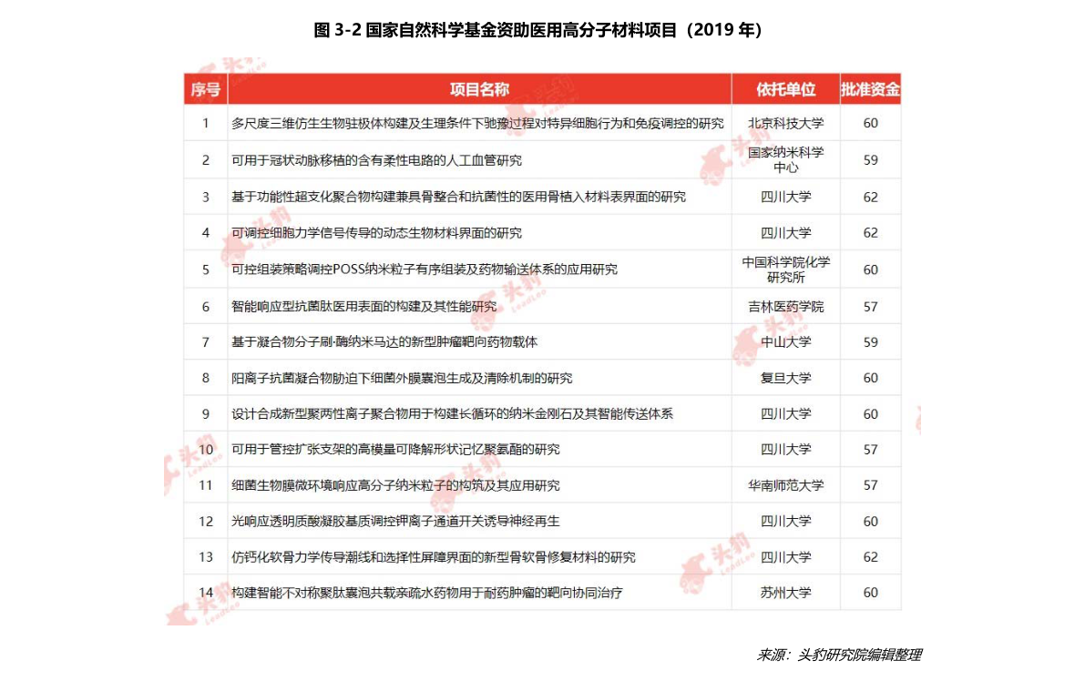 探索未知领域的新动态与趋势分析概览