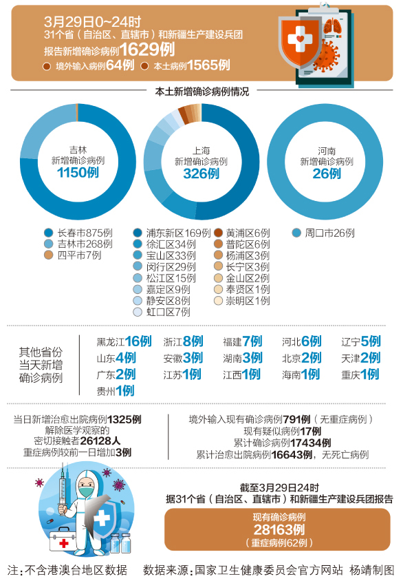 全球疫情最新解析，态势观察与应对策略