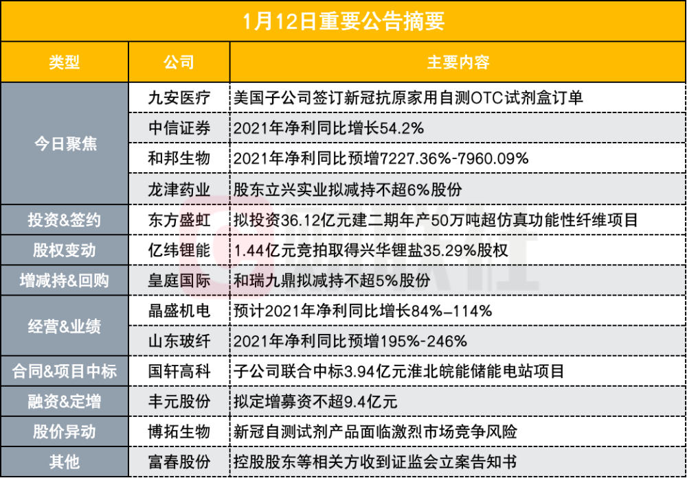 单最新十，前沿科技探索，引领未来趋势