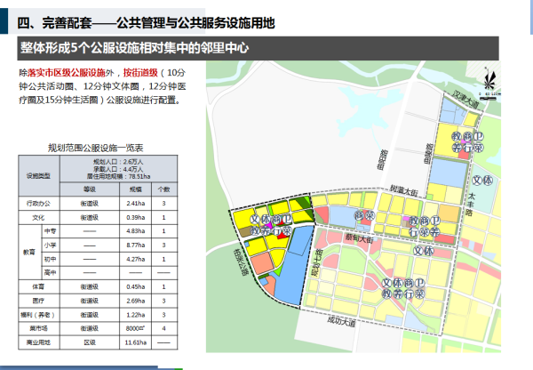 单集镇未来蓝图，最新发展规划引领繁荣未来