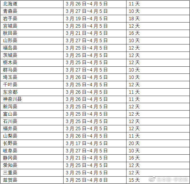 最新疫情收假后回归正常生活步伐及应对策略解析