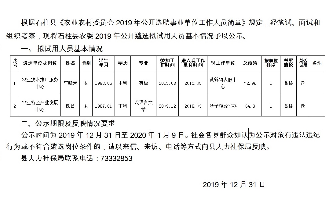 渠沟镇最新招聘信息全面解析