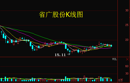 最新股份，重塑企业格局的驱动力