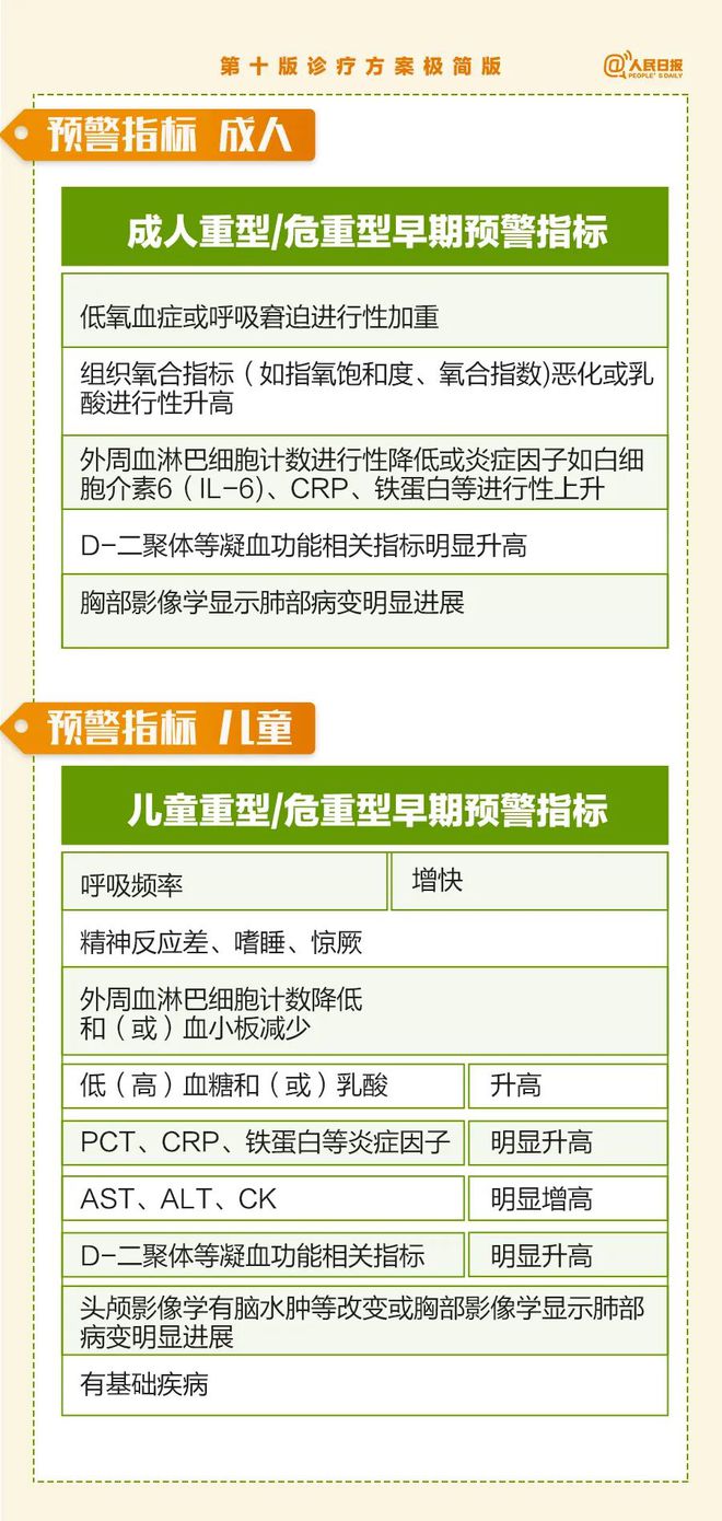 最新诊疗方案引领医疗革新篇章