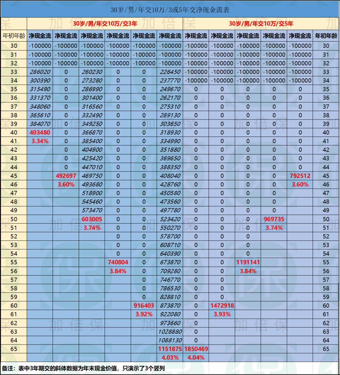 最新现金评测，揭秘现金管理的最新趋势与价值探索