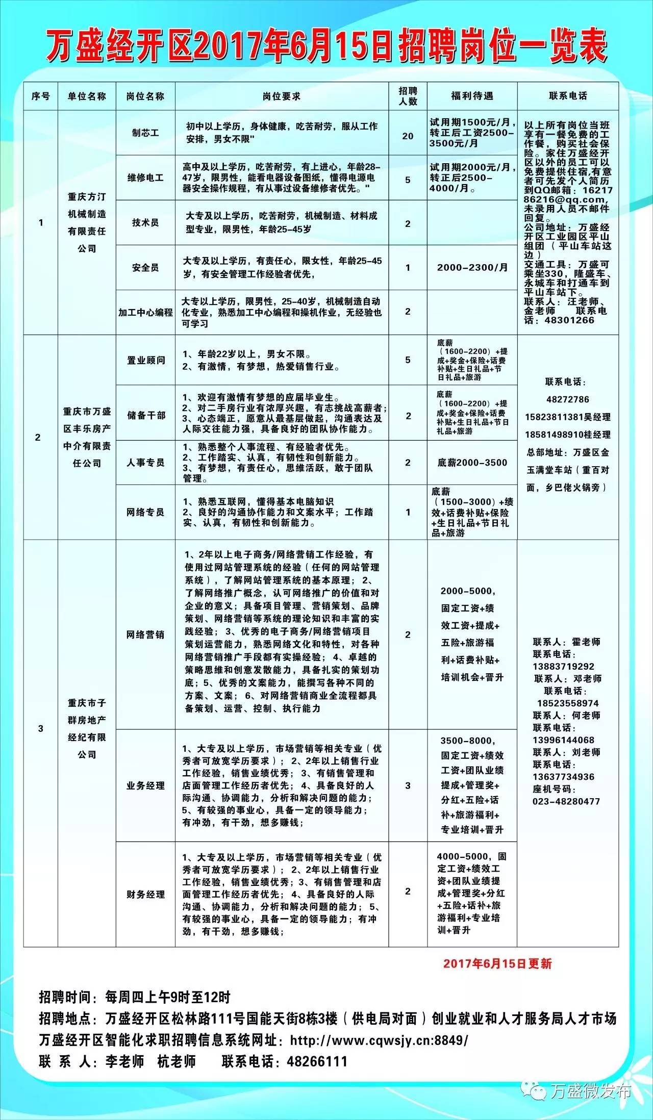 龙胜各族自治县人民政府办公室最新招聘公告解析