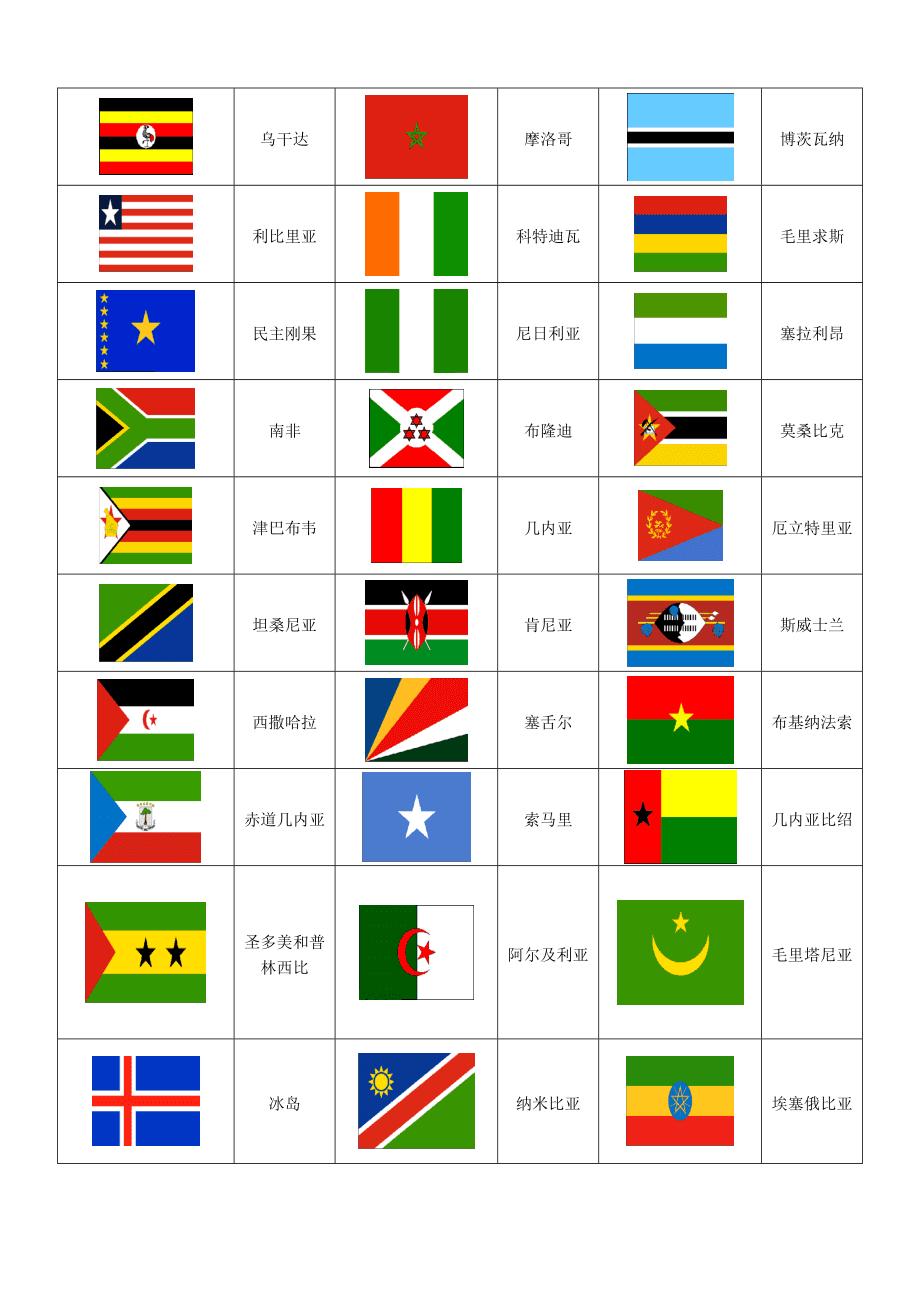 全球各国国旗最新概览及深度解析