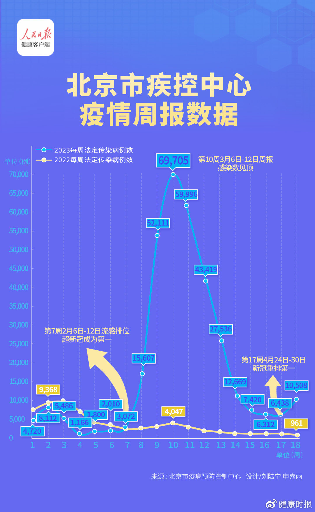 全球疫情追踪，挑战与应对策略的最新进展