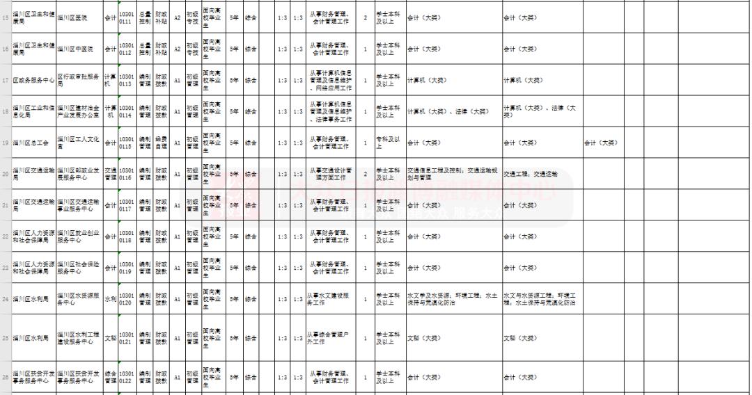 淄博最新公告，城市发展与民生改善迈入新篇章