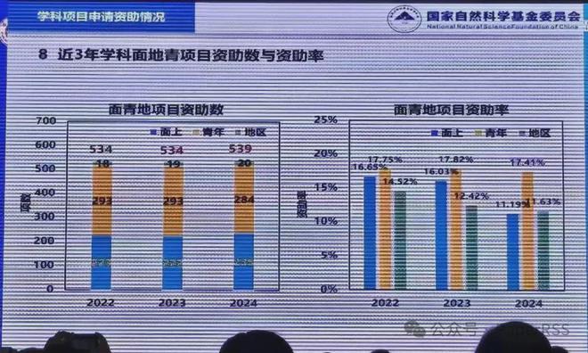 国家最新数据揭示，经济发展、社会进步与挑战的新面貌