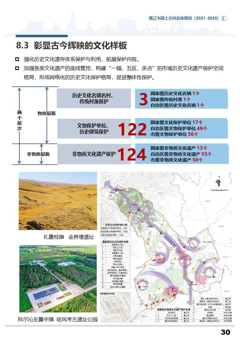 元宝区自然资源和规划局最新发展战略揭秘