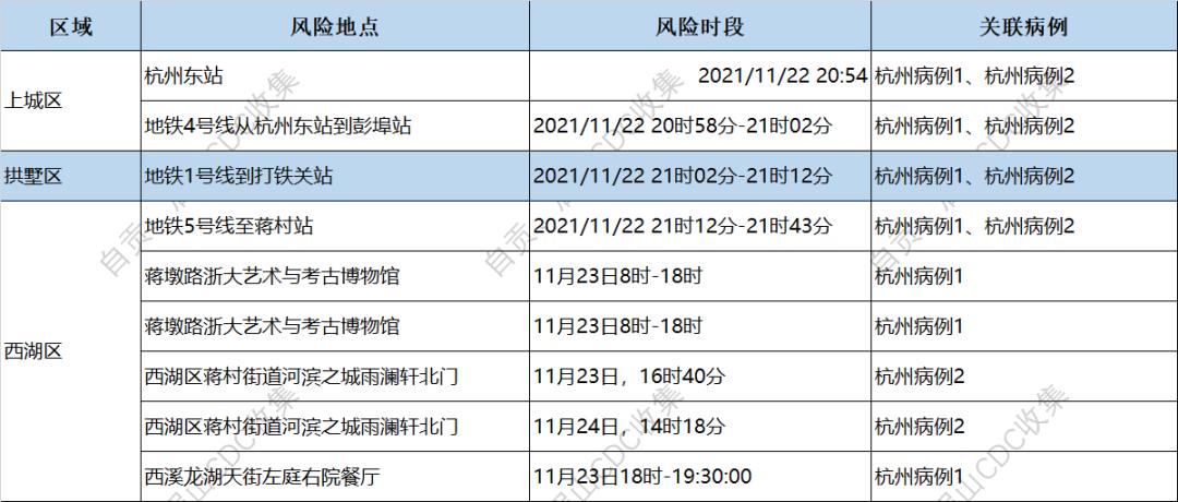 徐州最新肺炎情况概述及防控进展